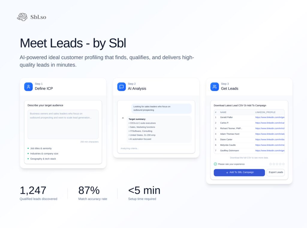 Al-powered ideal customer profiling that finds, qualifies, and delivers high-quality leads in minutes.