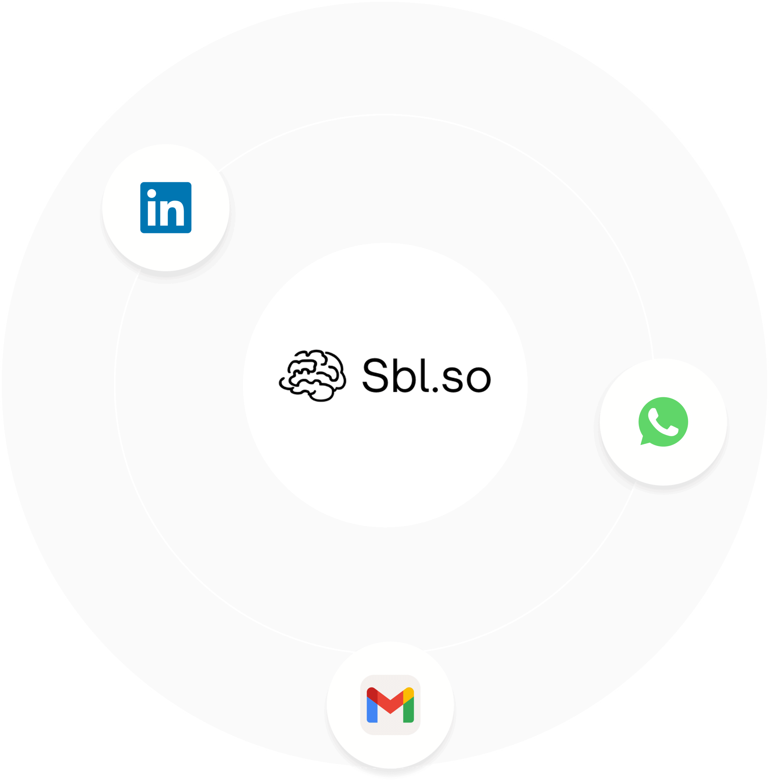 Sales automation platform for persuasive outreach and engagement.