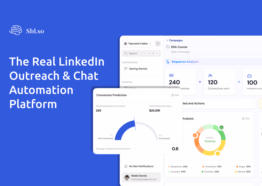 The Real LinkedIn Outreach & Chat Automation Platform | True LinkedIn AI Automation by SBL.so