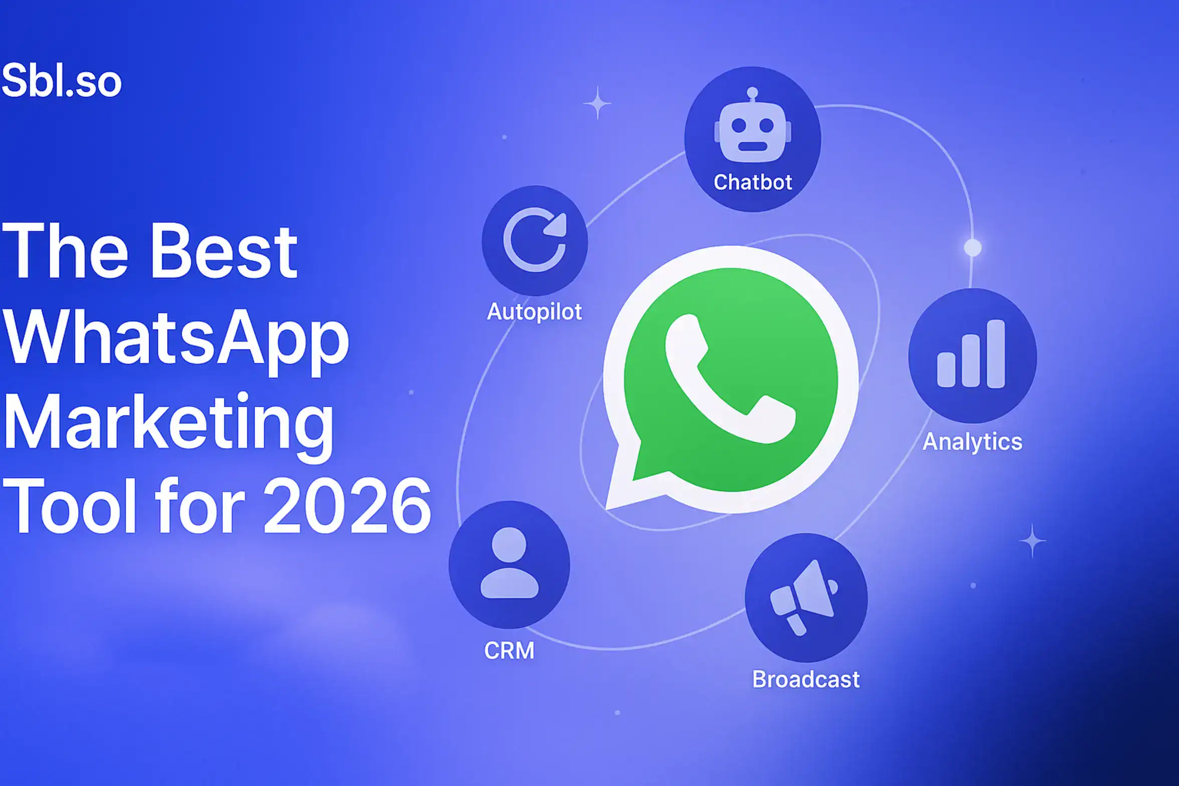 "Why Sbl.so is the Best Tool for WhatsApp Marketing in 2026 – 2560x1440px, 'Sbl.so' text branding (32px, white, top left), bold white headline (72-80px) on left: 'The Best WhatsApp Marketing Tool for 2026', central visual: large WhatsApp logo encircled by floating marketing icons (autopilot, chatbot, analytics, broadcast, CRM), orbital diagram style with subtle motion lines and glowing nodes, dreamy cloudy gradient background blending #3657D5 royal blue, light periwinkle, and navy blue, minimal sparkle accents and subtle dot overlays to enhance tech feel, 80px padding from all sides, NOT transparent, minimalistic modern style --ar 16:9"