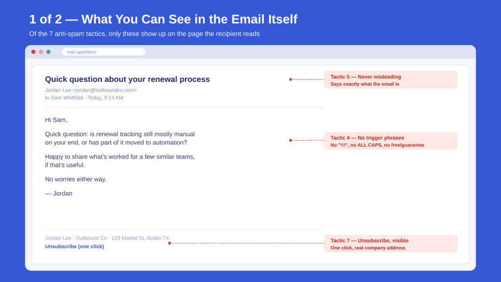 avoid spam