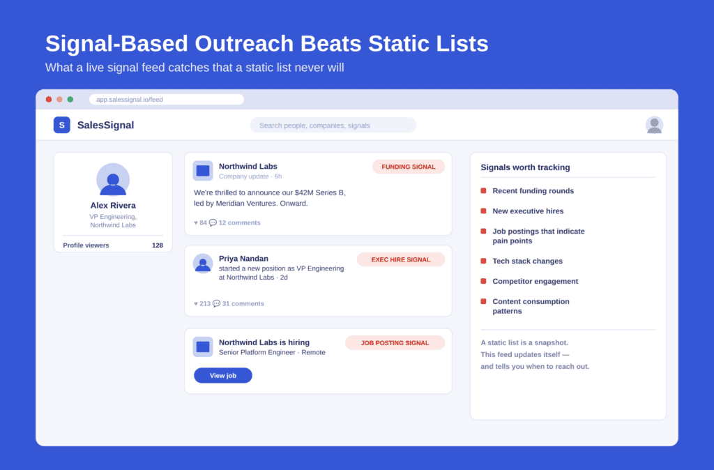 signal based outreach