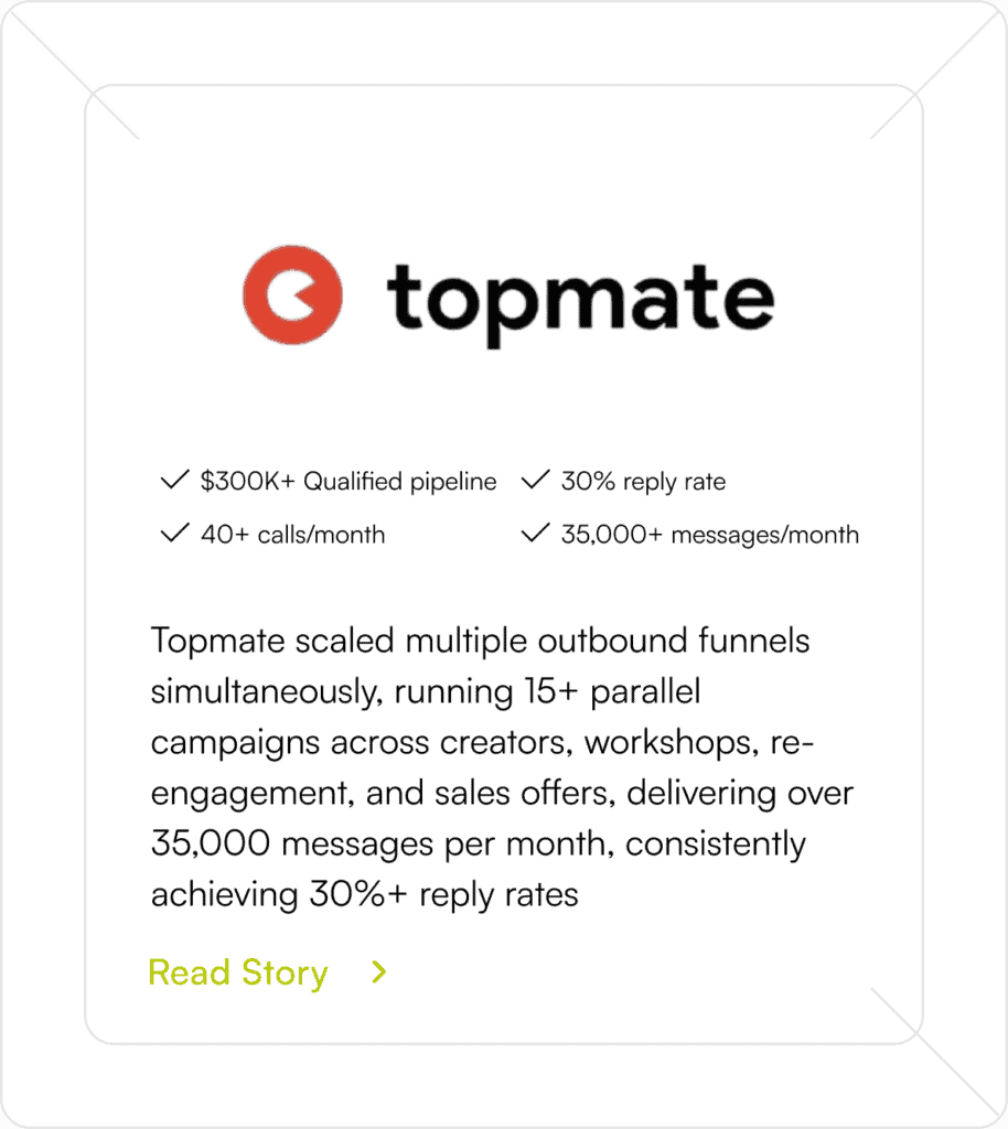 Topmate sales automation tool for outreach, messaging, and campaigns.