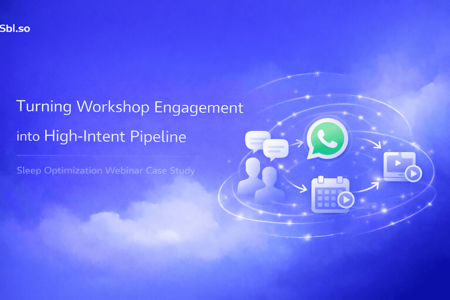 Turning Workshop Engagement into High-Intent Pipeline Sleep Optimization Webinar Case Study