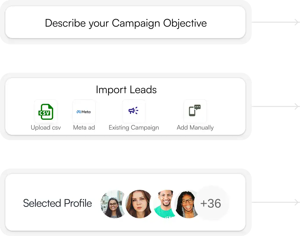 Sales automation platform for persuasive outreach and lead management.