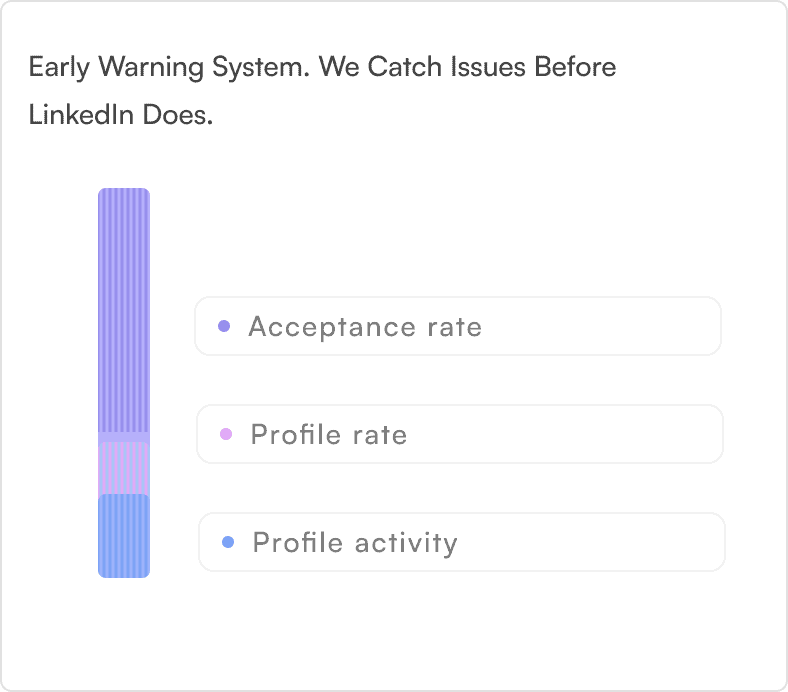 Sales automation platform for persuasive outreach and lead management.