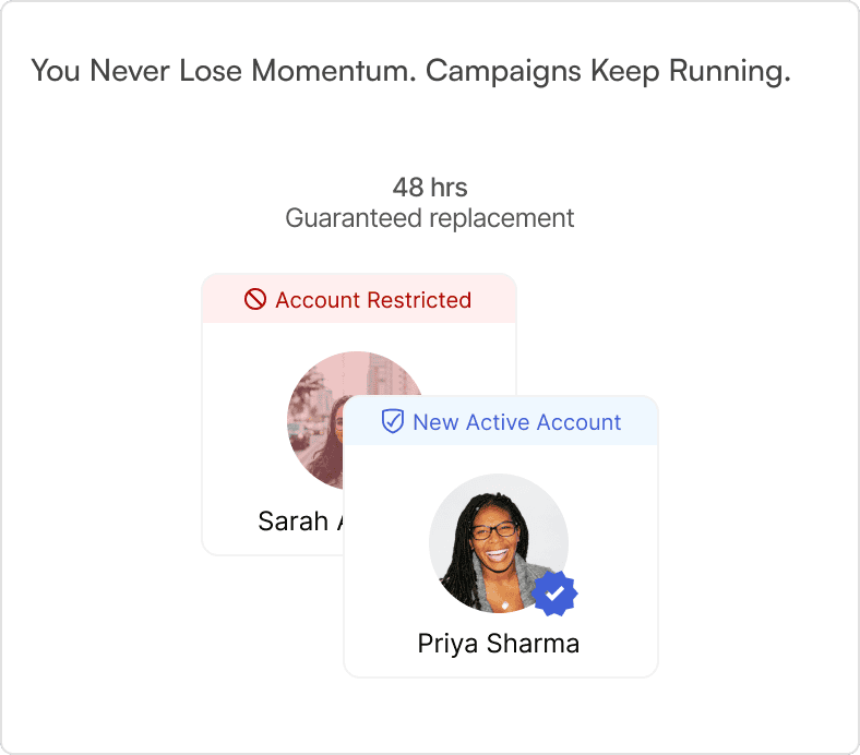 Sales automation platform showcasing account management and customer engagement tools.