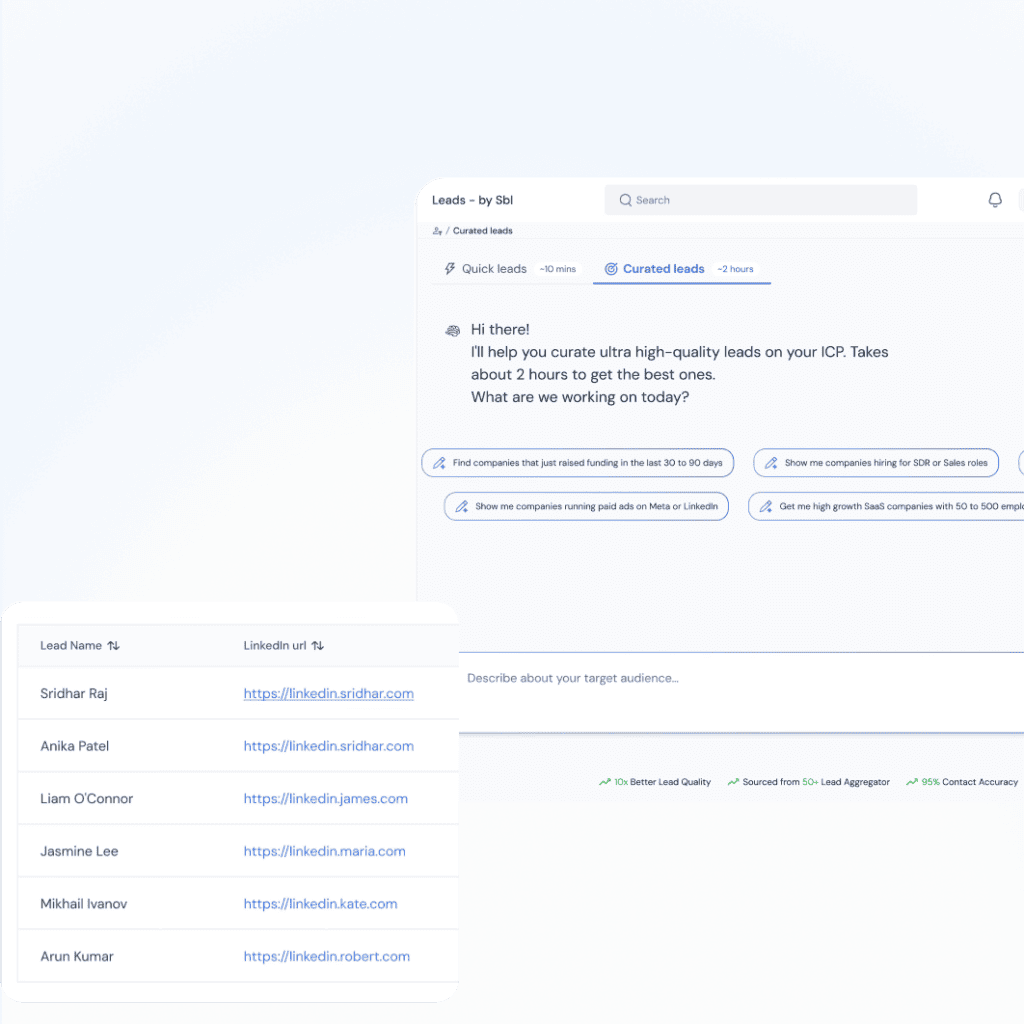Screenshot of Sbl sales automation platform showing lead management interface.