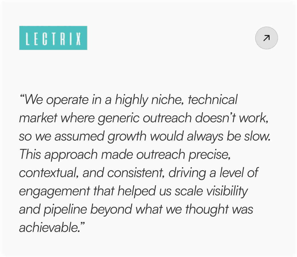 Effective sales automation tools for persuasive outreach strategies.