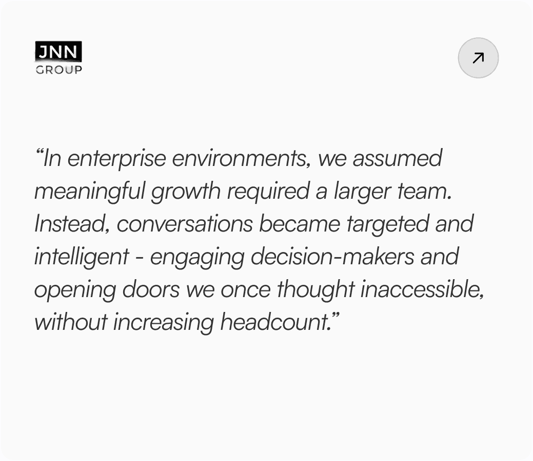 Effective sales automation tools for persuasive communication and growth.