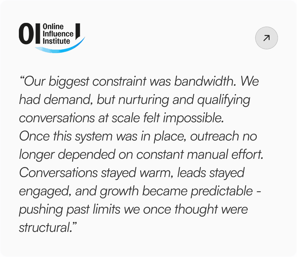 Automate sales processes using persuasive techniques for better engagement.