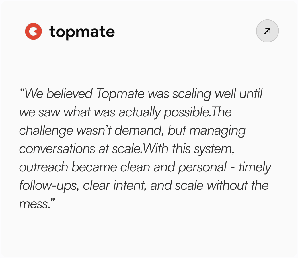 Sales automation software for persuasive outreach and scalable conversations.