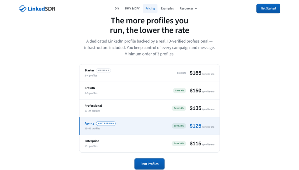 LinkedSDR Pricing