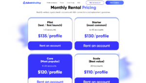 Linkunity Pricing