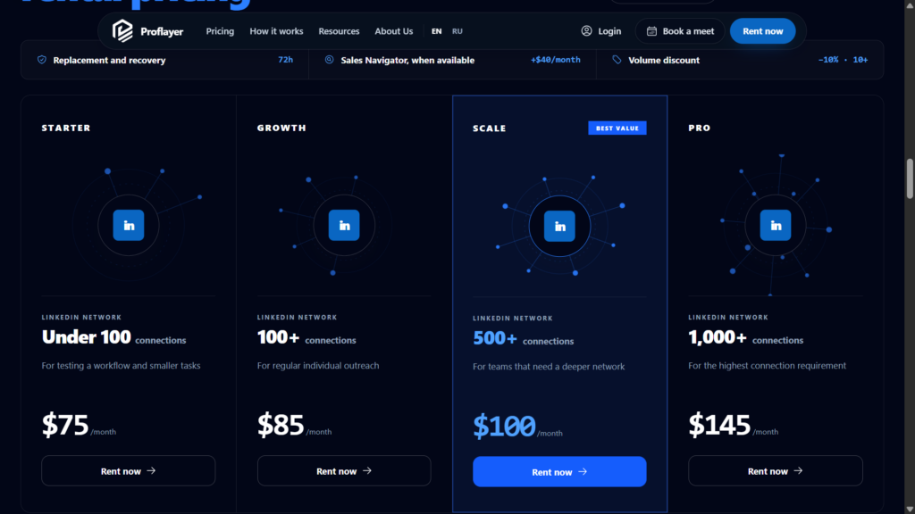 Proflayer Sdr Pricing