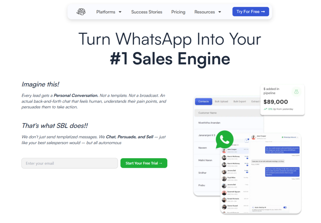Sbl.so WhatsApp Support