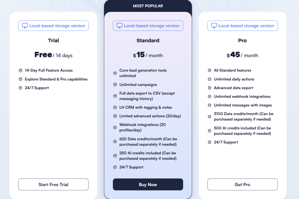 LinkedHelper Pricing