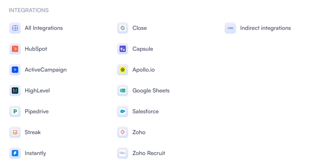 Linkedhelper integrations