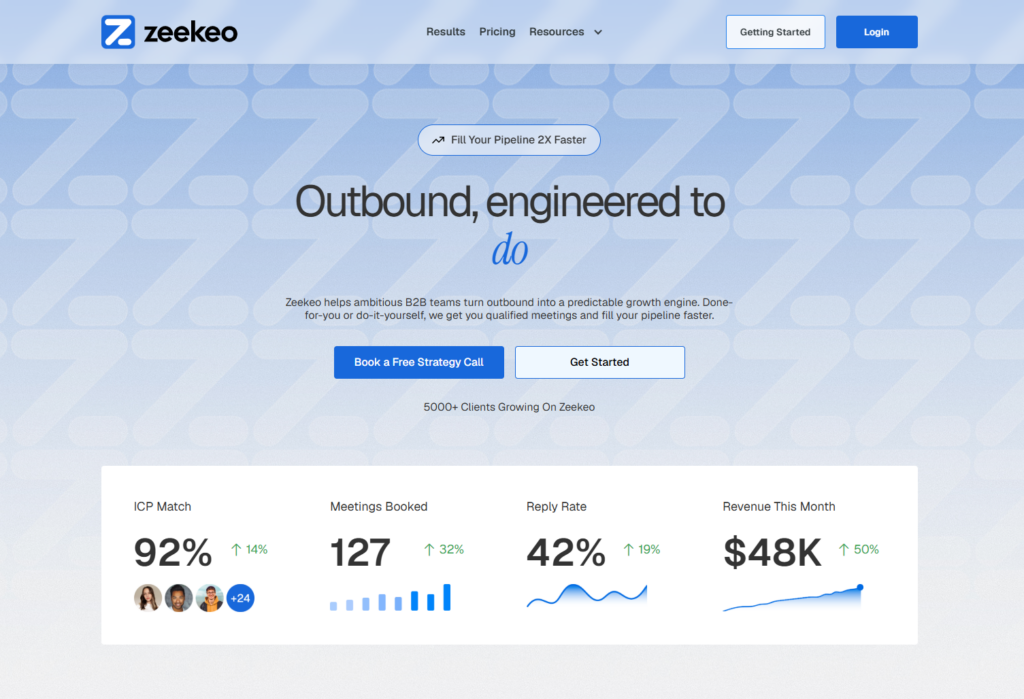 Zeekeo
