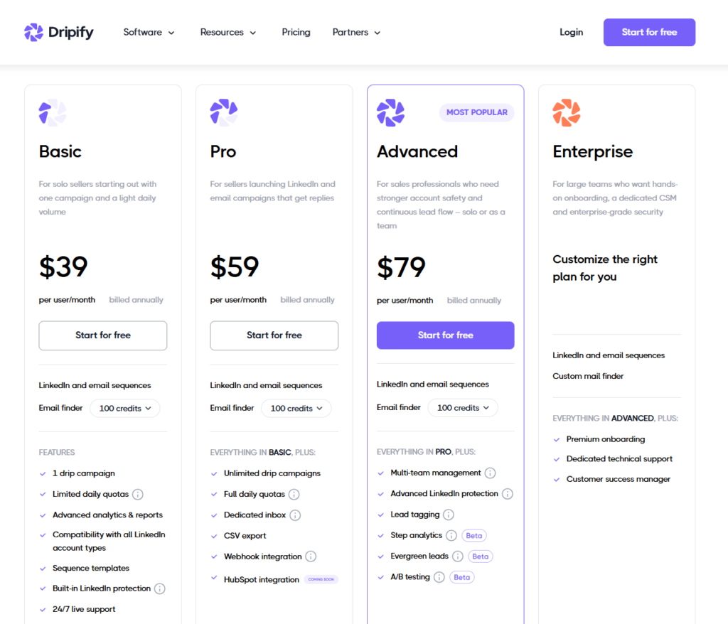 Dripify pricing