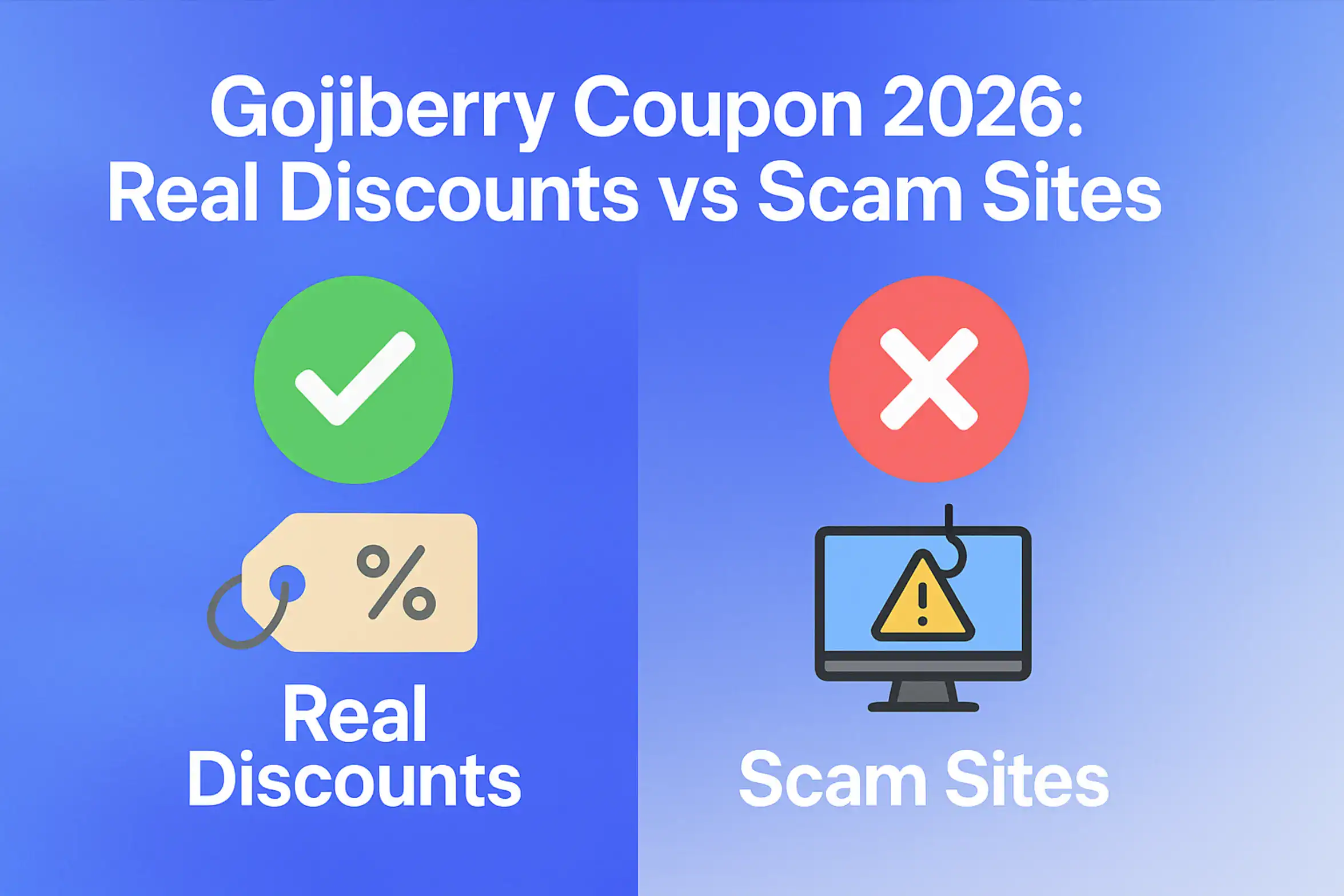 "Real Discounts vs Scam Sites - 2560x1440px, bold white headline (72-80px) reading 'Gojiberry Coupon 2026: Real Discounts vs Scam Sites' centered, two contrasting halves - left side with a green checkmark icon and a discount tag for 'Real Discounts', right side with a red cross icon and a phishing alert for 'Scam Sites', simple and clear iconography to depict trust and caution, soft cloudy gradient background blending #3657D5 royal blue with light sky blue and periwinkle tones, 80px padding from all sides, NOT transparent, modern clean aesthetic --ar 16:9"