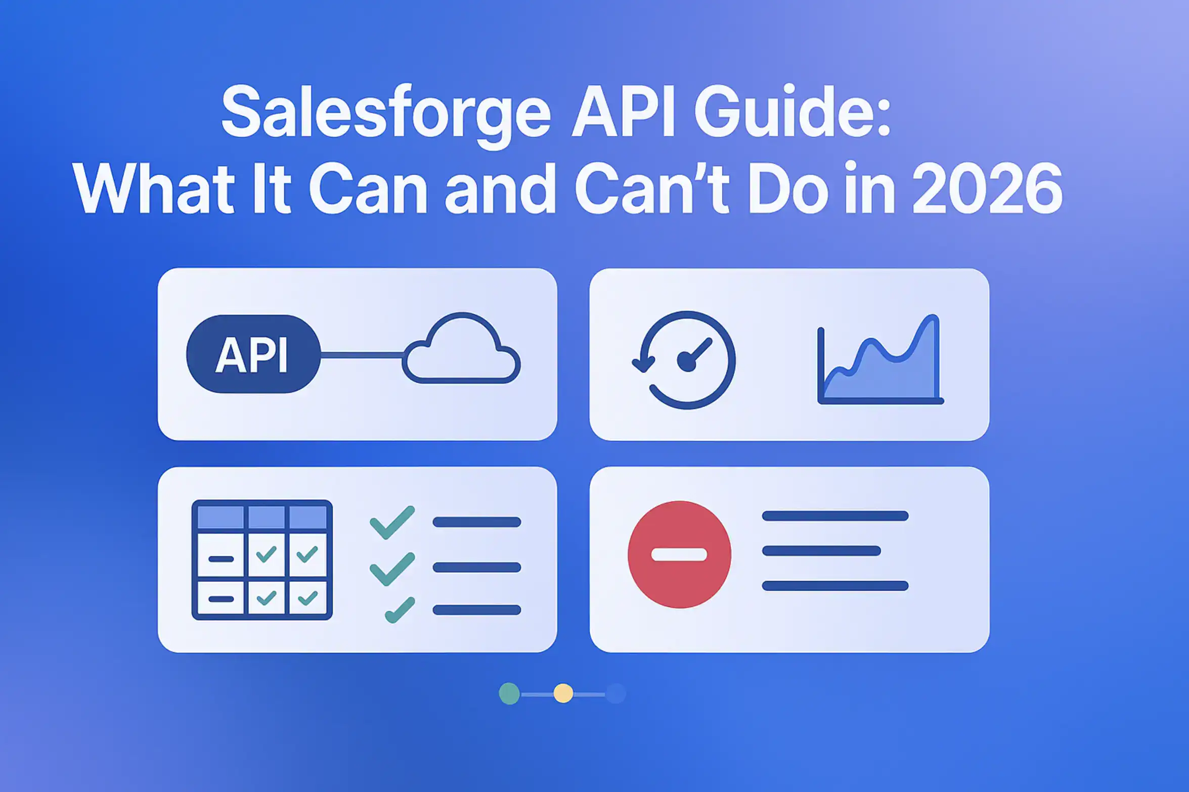 **Style B - Dashboard/Analytics:** "Salesforge API Guide: What It Can and Can't Do in 2026 - 2560x1440px, bold white headline (72-80px bold) centered at the top with generous padding, floating UI dashboard elements showcasing API connection visuals, real-time data integration symbols, capability matrix, and limitation markers, clean minimal interface with relevant tech icons, soft cloudy gradient background blending #3657D5 royal blue, periwinkle, and deep cobalt tones, 80px padding from all sides, NOT transparent, professional API guide aesthetic --ar 16:9"