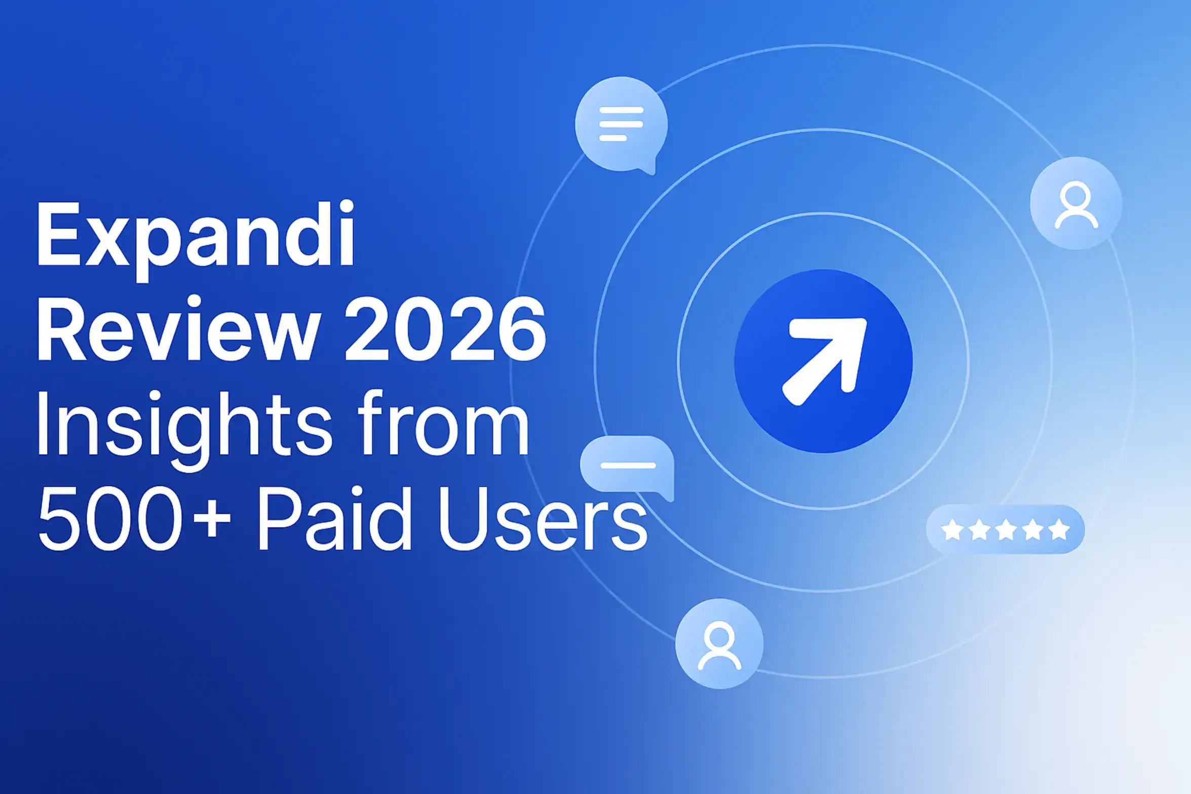 **Style A - Orbital/Icon Design:** "Expandi Review 2026: Insights from 500+ Paid Users - 2560x1440px, large white headline (72-80px bold) on left with generous padding, Expandi logo icon at center surrounded by concentric circular orbits with floating speech bubbles, user review icons, and 5-star rating symbols, minimalistic orbital diagram representing user feedback, soft gradient background blending #3657D5 royal blue, light sky blue, and deep navy tones, 80px padding from all sides, NOT transparent, dreamy atmospheric aesthetic --ar 16:9" **Gradient Color Palette**: - **Light tones**: Sky blue, periwinkle (#A8BCFF), pale azure - **Core**: #3657D5 (brand blue) - **Deep tones**: Navy (#1E3A8A), deep cobalt, midnight blue